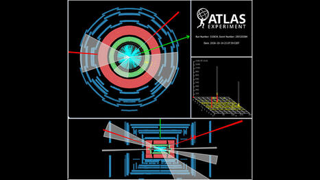 AI could help to reveal yet undiscovered particles within data from the Large Hadron Collider | Amazing Science | Scoop.it