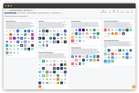 💻 More than half of college searches are AI enabled. 🌍 Global Skills Week 🇺🇸 25-26 March. | Education 2.0 & 3.0 | Scoop.it