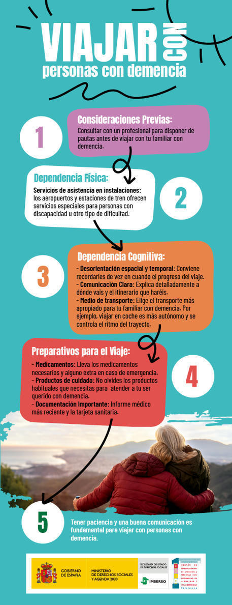 Viajar con personas con demencia | Alzheimer y más (Boletín nº 72) | Scoop.it