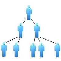 What makes a great growth hacker? | Growth Hacking | Scoop.it