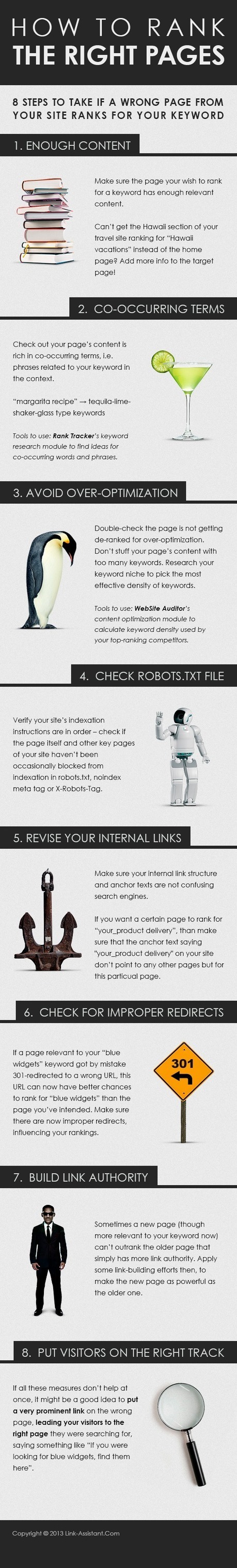 Complete Checklist on Making the Right Landing Page Rank [Infographic] | SEO & Blogging | Scoop.it