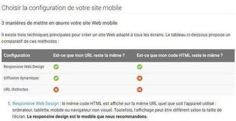 Comment se préparer à l'indexation mobile-first de Google | digital | Scoop.it