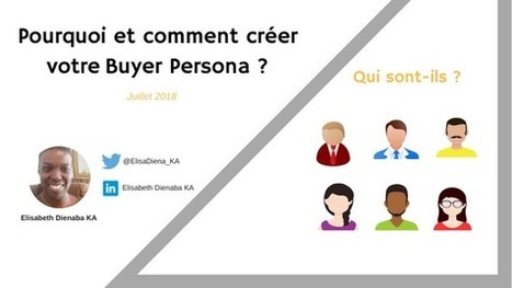 Pourquoi et comment créer un buyer persona ? | experience client BtoB | Scoop.it