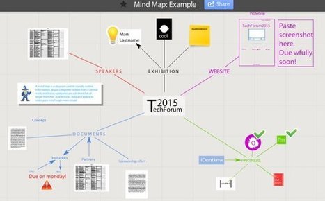 Otras 8 herramientas para crear mapas mentales en Internet | Create, Innovate & Evaluate in Higher Education | Scoop.it