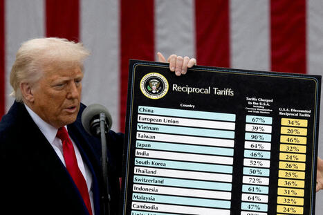 Droits de douane : la Cour suprême va examiner la légalité des taxes mises en place par Donald Trump | Actualités économiques | Scoop.it