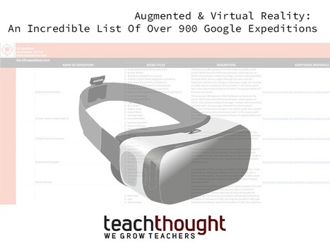 Augmented And Virtual Reality: An Incredible List Of Over 900 Google Expeditions! - TeachThought | iPads, MakerEd and More  in Education | Scoop.it