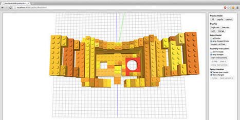 Des LEGOS pour le prototypage avec FaBrickation ? | Libre de faire, Faire Libre | Scoop.it