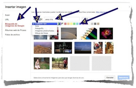 Imágenes libres en Google Docs | Educación 2.0 | Scoop.it