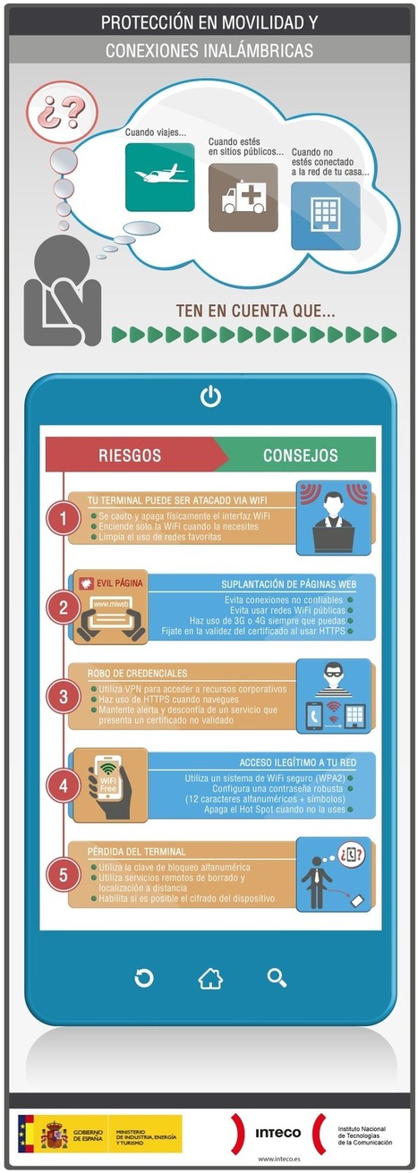 5 consejos para proteger nuestros dispositivos móviles cuando viajamos | TIC & Educación | Scoop.it