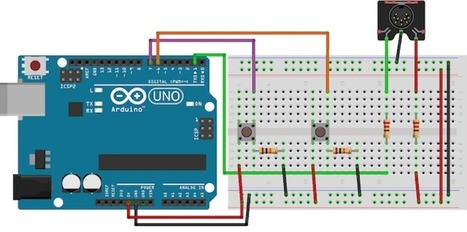 Fabrica tu propio controlador MIDI con Arduino | tecno4 | Scoop.it