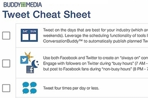 When a Brand Tweets, Does Anybody Hear? | Social Media Resources & e-learning | Scoop.it