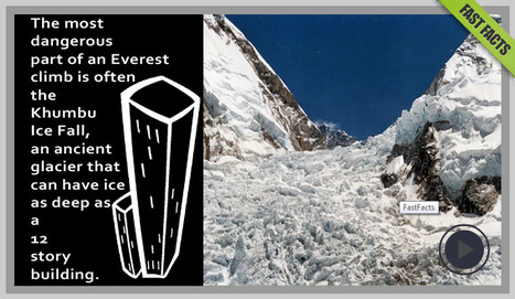 Everest Education Expedition - Teacher Resources and More | Eclectic Technology | Scoop.it