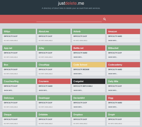 Just Delete Me | A directory of direct links to delete your account from web services. | Le Top des Applications Web et Logiciels Gratuits | Scoop.it