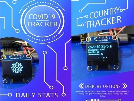 COVID19 CORONA TRACKER Wemod D1 OLED Data Monitor | #CoronaVirus #Coding #Maker #MakerED #MakerSpaces | 21st Century Learning and Teaching | Scoop.it