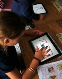 Creating iPad FLUENCY with Students  | Everything iPads | Scoop.it