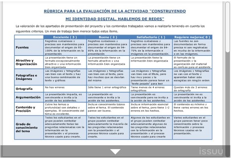 Rúbrica para la evaluación de la actividad PBL "Construyendo nuestra identidad digital" | adn-dna.net: cajón de sastre | Scoop.it