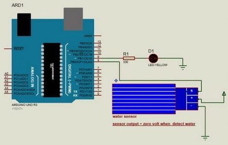 Sensor Arduino, Detector de Agua  | tecno4 | Scoop.it