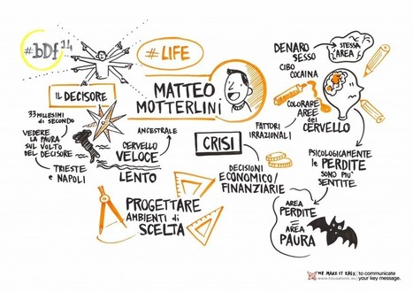 Cosa si naconde dietro le nostre decisioni? - Better Decisions Forum | Bounded Rationality and Beyond | Scoop.it