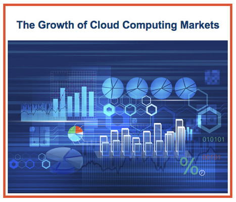 The Growth of Cloud Computing Markets – THE OFFICIAL ANDREASCY | Daily Magazine | Scoop.it