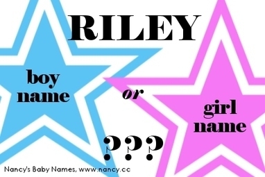 Riley - Boy Name or Girl Name? - Nancy's Baby Names | Name News | Scoop.it