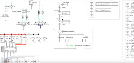 Curso de GRAFCET (usando Fluidsim) | tecno4 | Scoop.it