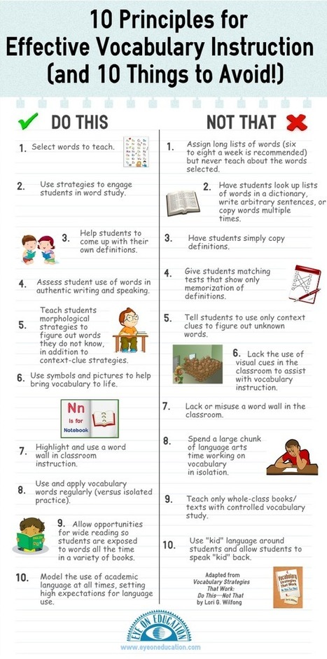 Infographic: 10 Principles for Effective Vocabulary Instruction > Eye On Education | Common Core State Standards SMUSD | Scoop.it