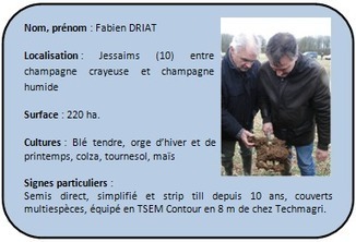 "Aime ton sol et il te le rendra !" : t&eacute;moignage de Fabien Driat, agriculteur dans l'Aube - Agro Perspectives | Pour innover en agriculture | Scoop.it