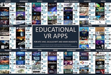 90 VR Education Apps for Vive, Rift and WMR – Immersive Learning News | iPads, MakerEd and More  in Education | Scoop.it