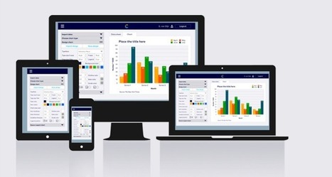 Dos excelentes herramientas de visualización de datos | TIC & Educación | Scoop.it