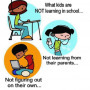 Free eBook: Educational Kids-Safe Websites | AvatarGeneration | Learning Games | Scoop.it