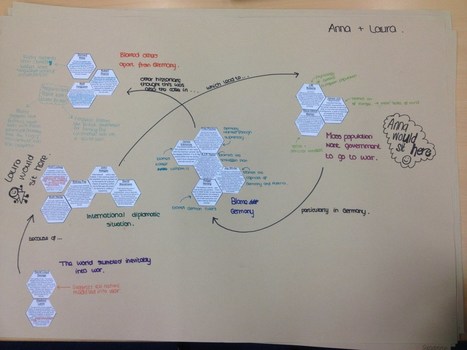 Using Hexagon Learning for categorisation, linkage and prioritisation | Doing History | Scoop.it