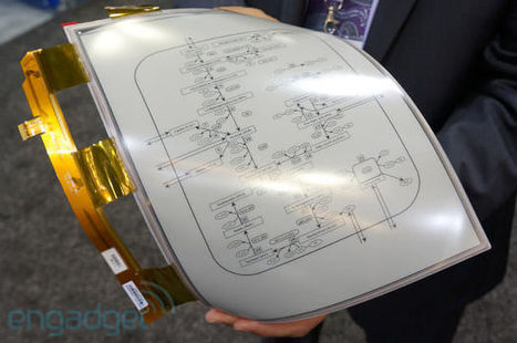 8 Technologies that will Shape Future Classrooms | Future  Technology | Scoop.it