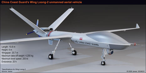 China Coast Guard acquires Wing Loong-2 UAVs | DEFENSE NEWS | Scoop.it