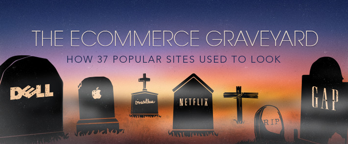 The Ecommerce Graveyard: How 37 Popular Sites Used to Look – Shopify | WHY IT MATTERS: Digital Transformation | Scoop.it