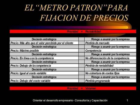 El ”Metro Patrón” para fijación de precios | PlanUBA | Scoop.it