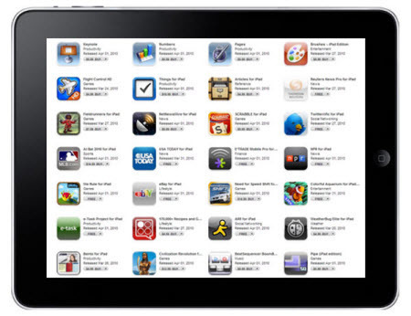 40 iPad Apps For Language Learners | Digital Delights for Learners | Scoop.it