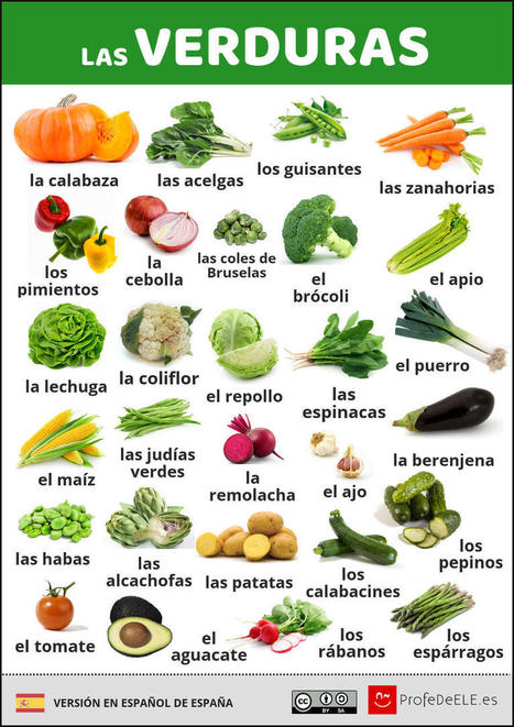 Vocabulario Las verduras | ProfeDeELE.es | Español para los más pequeños | Scoop.it