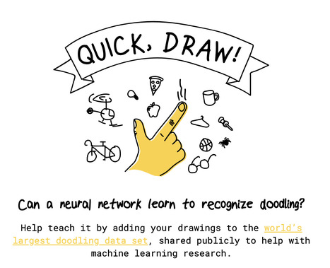 Quick, Draw! | Digital Delights - Images & Design | Scoop.it