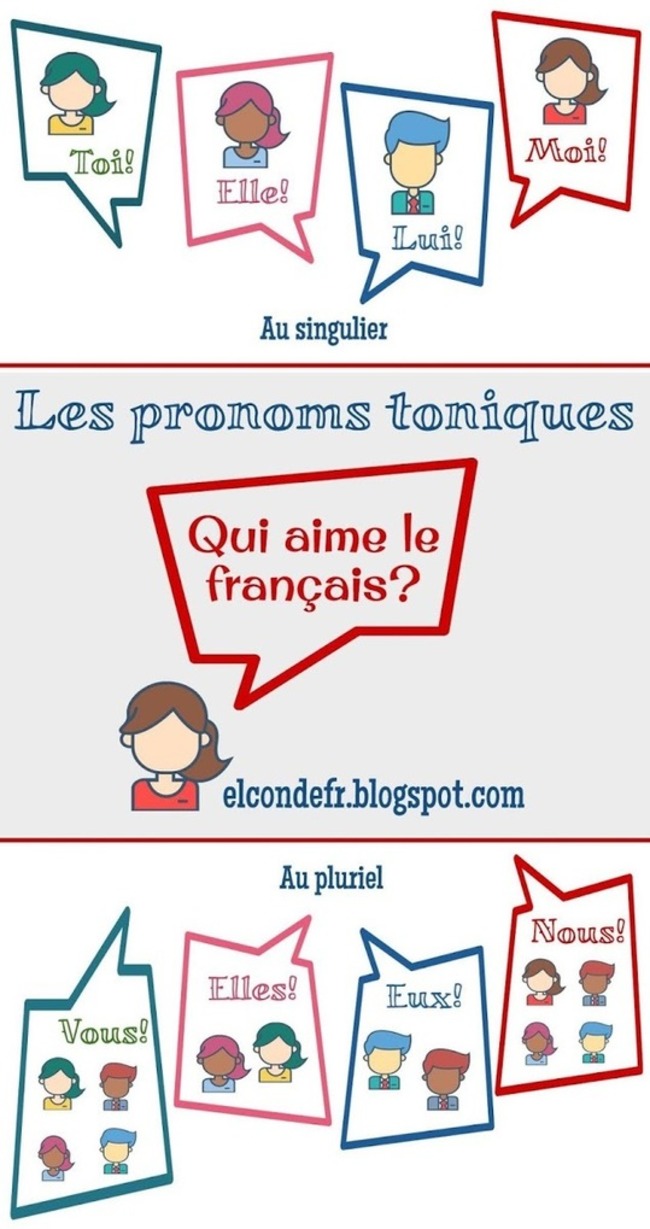 El Conde. fr: Les pronoms toniques | POURQUOI PAS... EN FRANÇAIS ? | Scoop.it