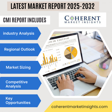 Wind Blade Recycling Market Future Business Opportunities 2025-2032 | Veolia Environnement S.A, ACCIONA Windpower - Waste Management & Recycling News Today - EIN Presswire | Industry 411 - Waste Management | Scoop.it