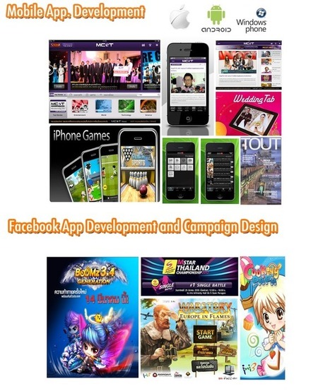 รับพัฒนาโปรแกรมบน iOS (iPhone, iPad, iPod ) | Penetration Testing - CITEC | Scoop.it