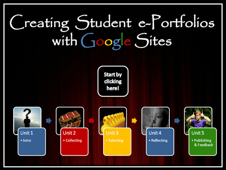 Course: Creating Student e-Portfolios with Google Sites | The 21st Century | Scoop.it