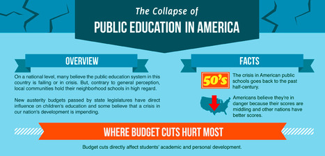 The Collapse of Public Education in America | Online Universities | Eclectic Technology | Scoop.it