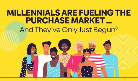 Millennials fueling home purchases as market activity picks up | Real Estate News and Auction | Scoop.it