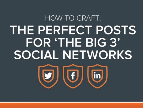 How to Craft Perfect Posts for Facebook, LinkedIn & Twitter [SlideShare] | Public Relations & Social Marketing Insight | Scoop.it