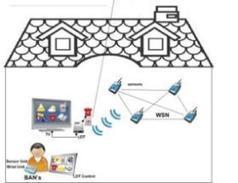 Autonomía, tercera edad y discapacidades adquiridas - Amma colabora en el proyecto europeo Living++ que busca mejorar la autonomía de los mayores mediante el uso de nuevas tecnologías | Diversifíjate | Scoop.it