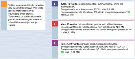 Terveellinen ateria | 1Uutiset - Lukemisen tähden | Scoop.it