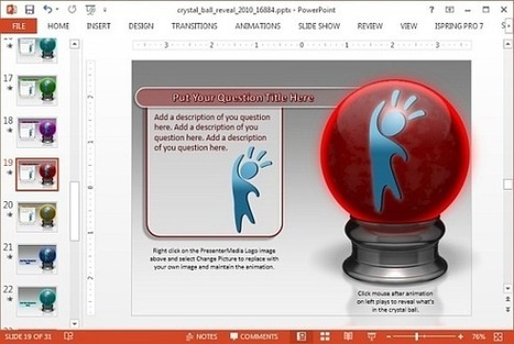 Animated Crystal Ball PowerPoint Template | PowerPoint presentations and PPT templates | Scoop.it