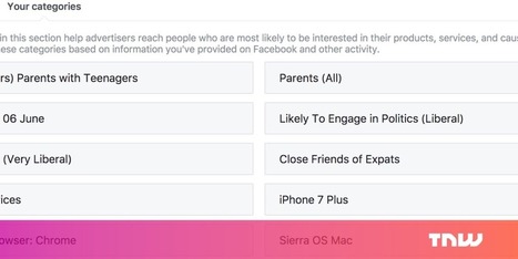 Facebook tracks scary-specific details about your life. Here's what it knows | #Privacy #SocialMedia | Social Media and its influence | Scoop.it