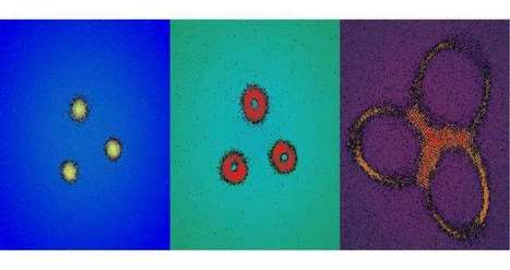 Physicists observe behavior of quantum materials in curved space | Daily Magazine | Scoop.it